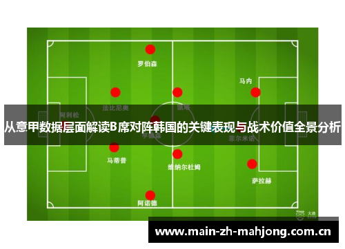 从意甲数据层面解读B席对阵韩国的关键表现与战术价值全景分析 从意甲数据层面解读B席对阵韩国的关键表现与战术价值全景分析